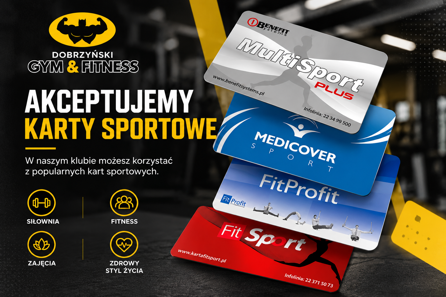 Medicover Sport, MultiSport Plus, FitProfit, FitSport